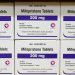 Access to abortion pill on trial in Wednesday hearing