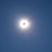 Why do you need glasses to prevent permanent eye damage during eclipse?