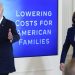 Poll: Voter awareness of Inflation Reduction Act’s drug pricing provisions slowly rising